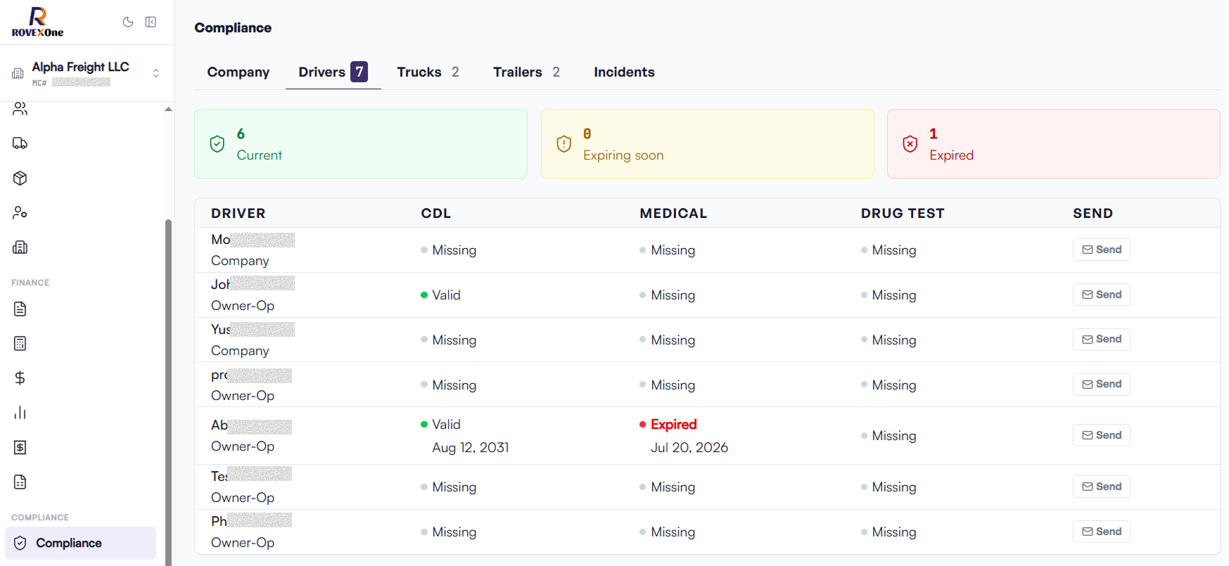 Document vault showing CDLs, medical certificates, and insurance with expiration dates