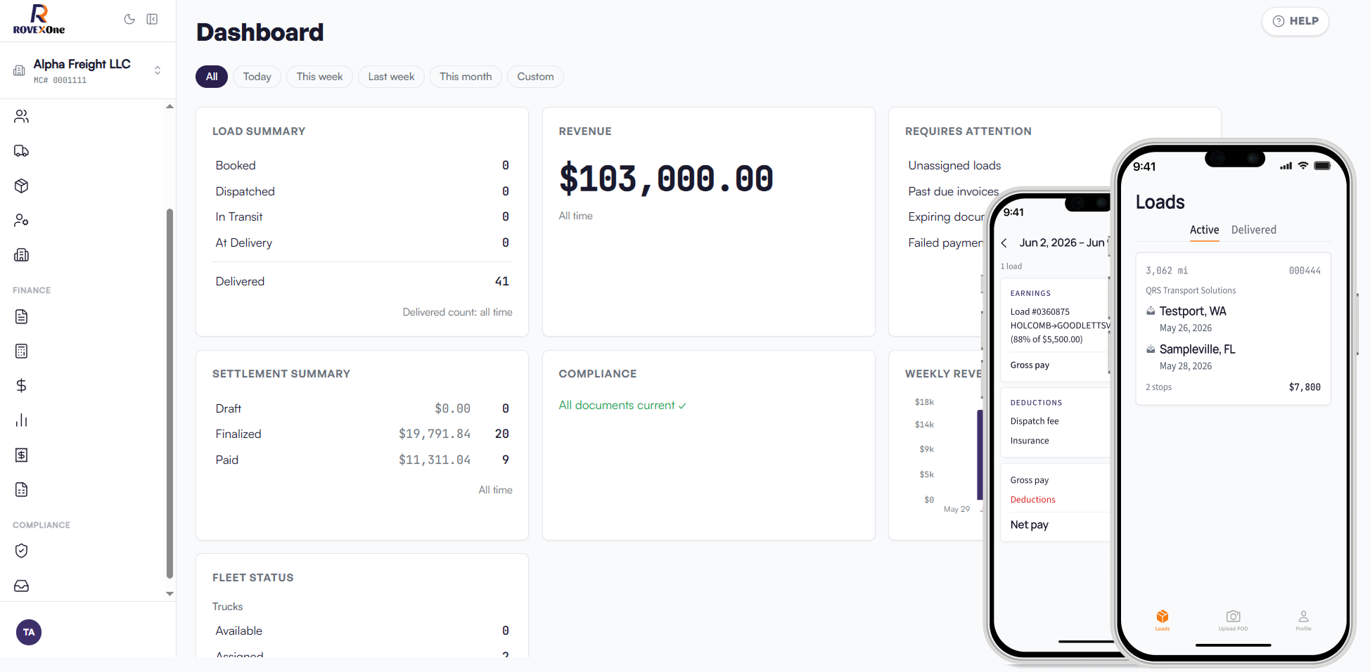 RovexOne dashboard with load summary, revenue, and settlement data, alongside the driver mobile app